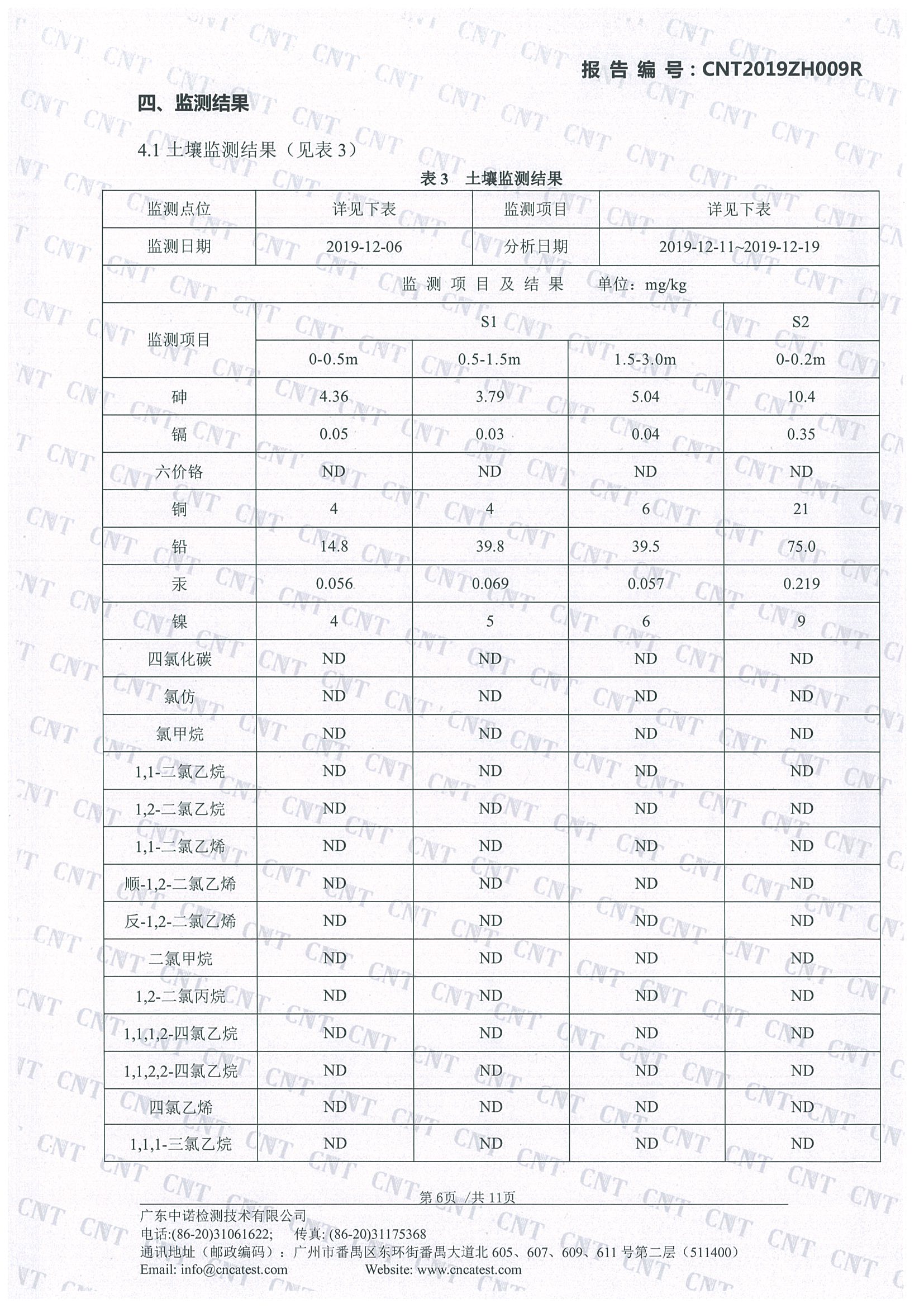88858cc永利(Macau)有限公司官网