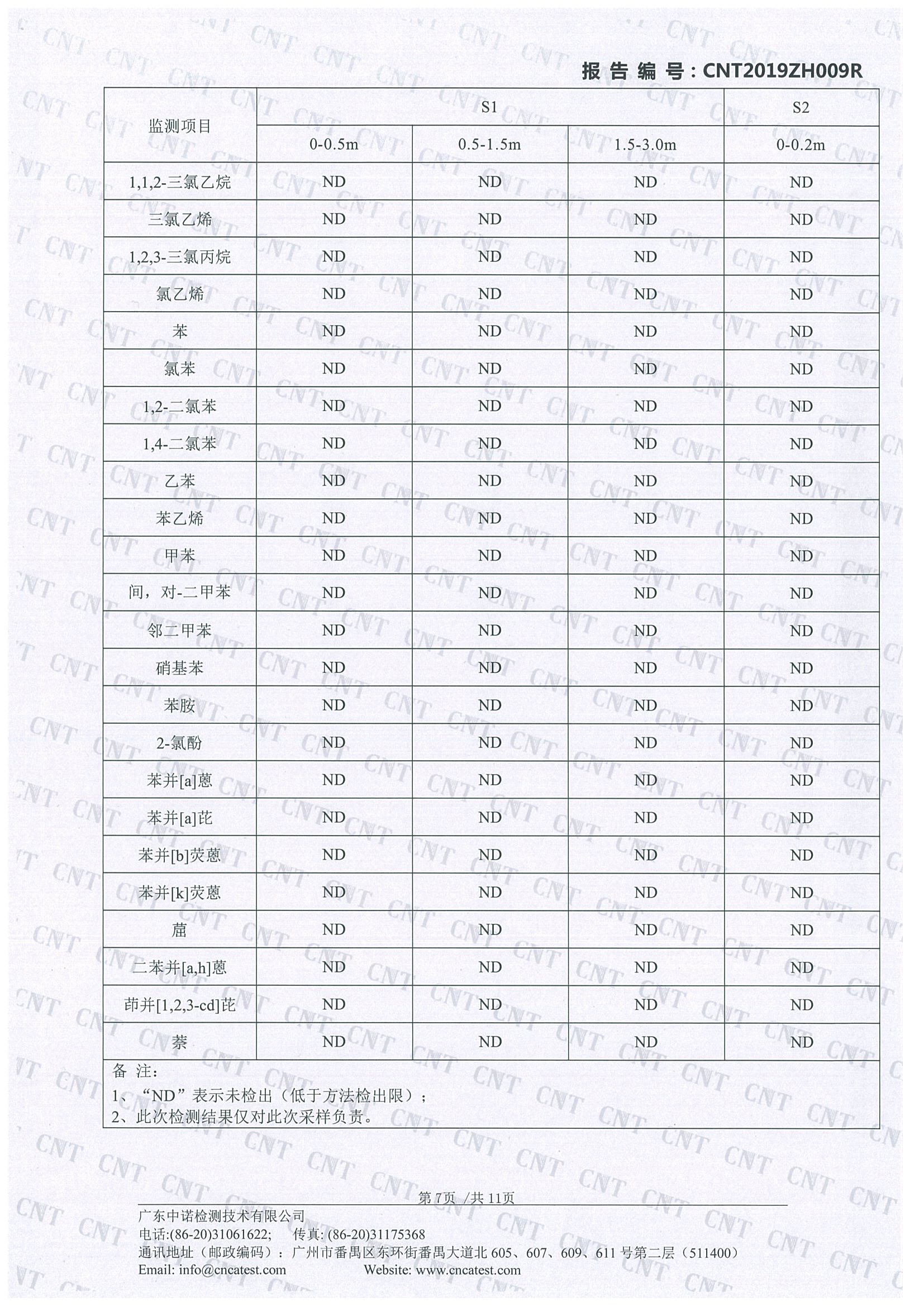 88858cc永利(Macau)有限公司官网