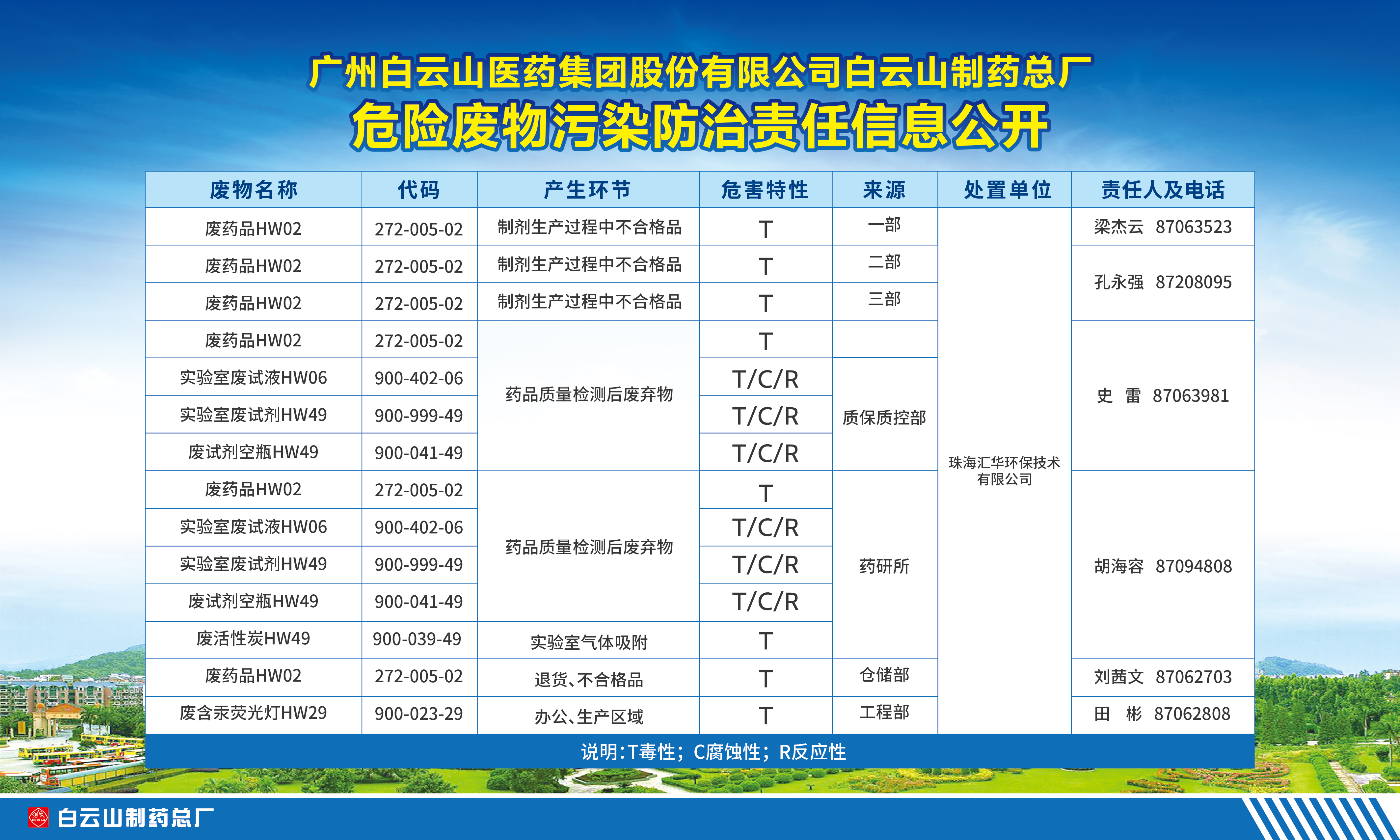 88858cc永利(Macau)有限公司官网