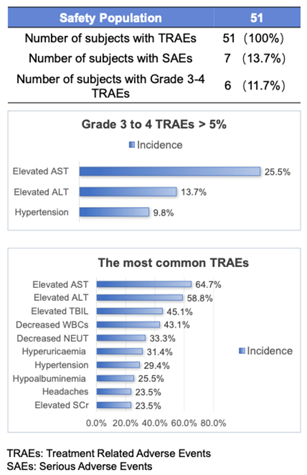 88858cc永利(Macau)有限公司官网