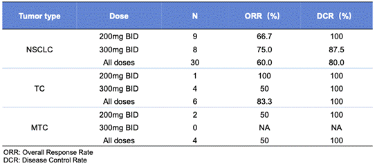 88858cc永利(Macau)有限公司官网